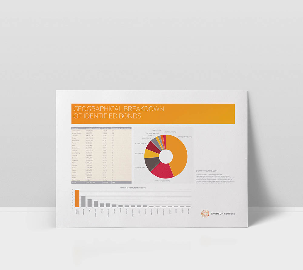 Thomson Reuters brand board, Thomson Reuters, collateral design, branding, advertising, Form Advertising